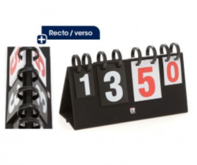 SCOREUR MANUEL
