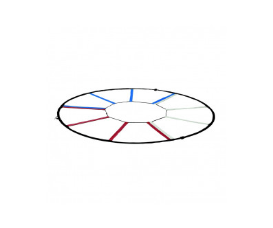 ÉCHELLE DE RYTHME CIRCULAIRE