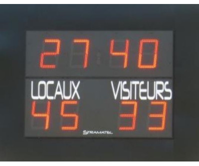 OPTION CONTOUR PUBLICITAIRE AFFICHEUR SCORE FOOT RUGBY