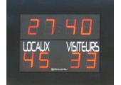 OPTION CONTOUR PUBLICITAIRE AFFICHEUR SCORE FOOT RUGBY
