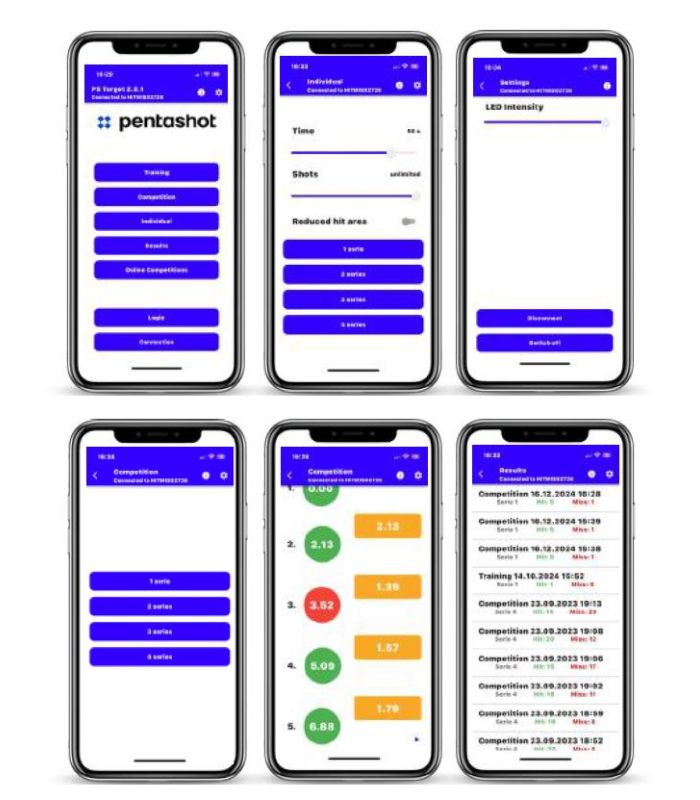ECRAN SMARTPHONE CIBLE HM CONNECT
