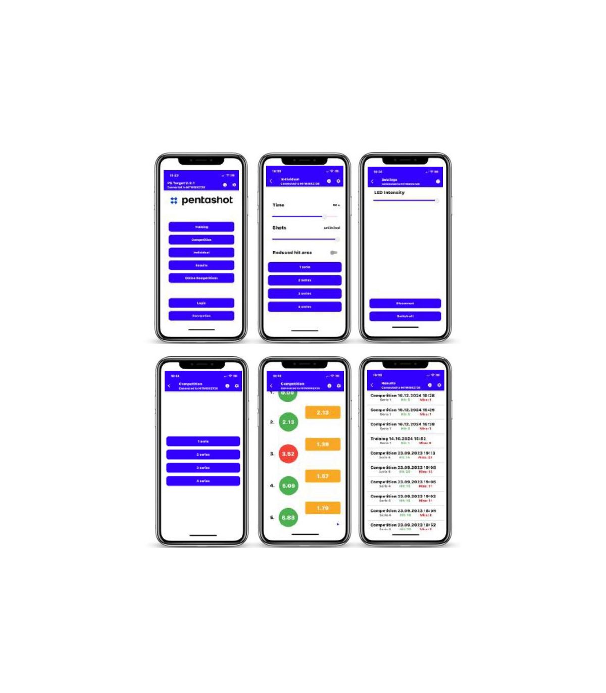 ECRAN SMARTPHONE CIBLE HM CONNECT