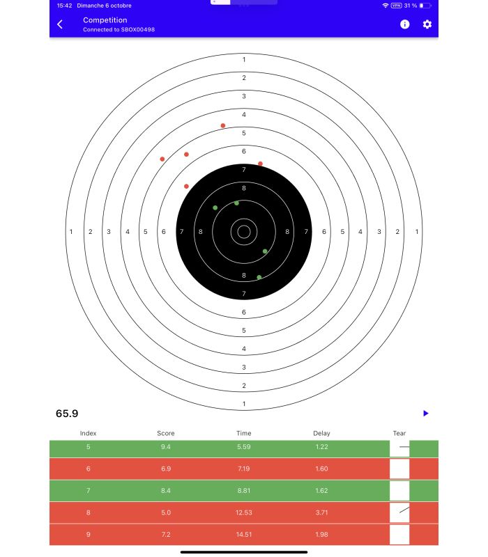 ZOOM CIBLE PISTOLET LASER S-BOX CONNECT