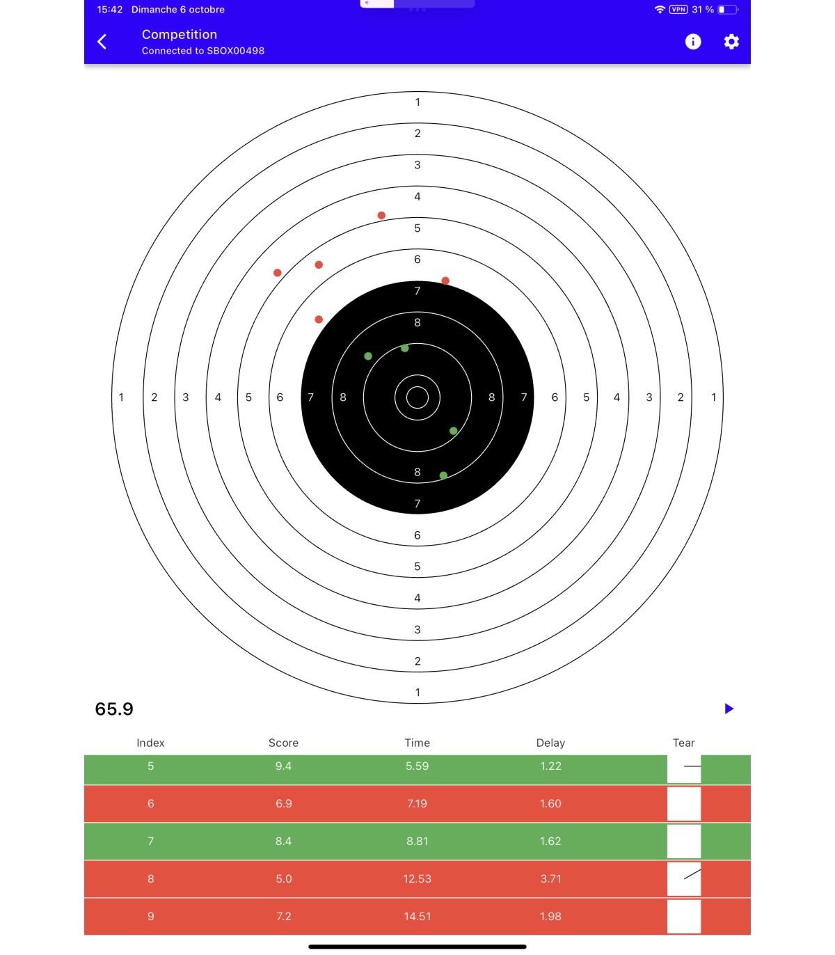 ZOOM CIBLE PISTOLET LASER S-BOX CONNECT