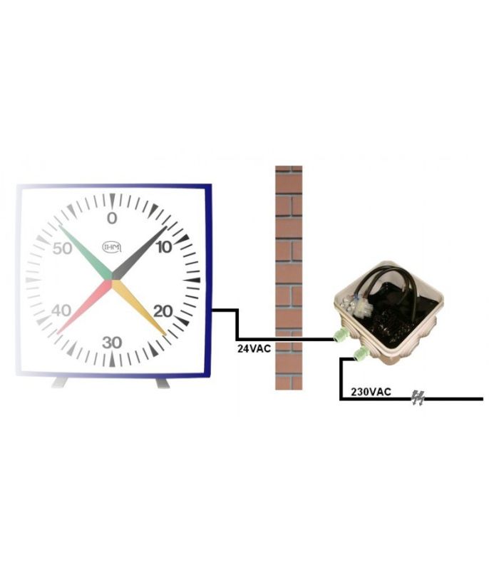 MONTAGE CHRONOMETRE MURAL CRUCIFORME NATATION 1 X 1 M