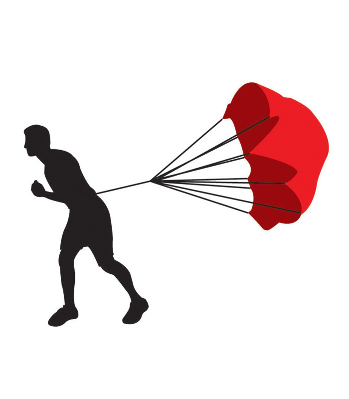 SCHEMA PARACHUTE D'ENTRAINEMENT