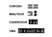 FONCTIONNALITES BEEPER TEST VMA