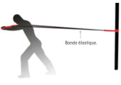 KIT POIGNÉES POUR BANDES ÉLASTIQUES in situ