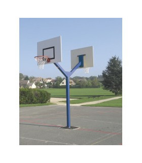 Panneaux de Basket - panier basket