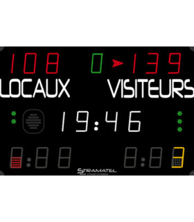 Tableau affichage score