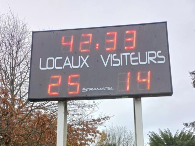Comment choisir son tableau de score sportif ? 